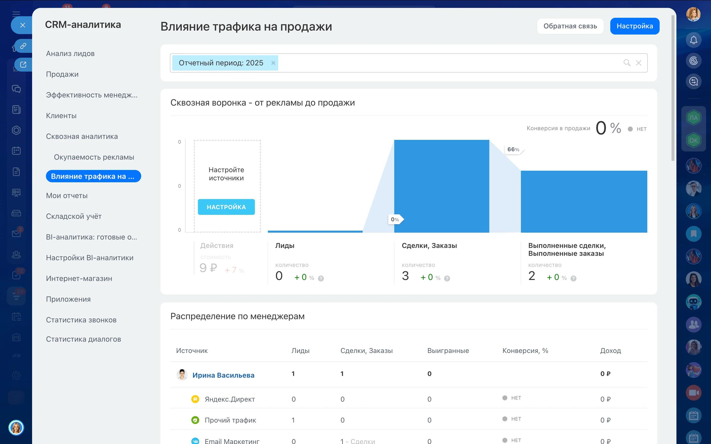 Сквозная аналитика в CRM