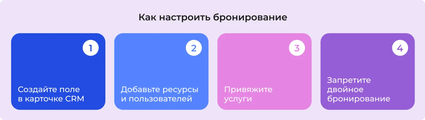 Как настроить бронирование