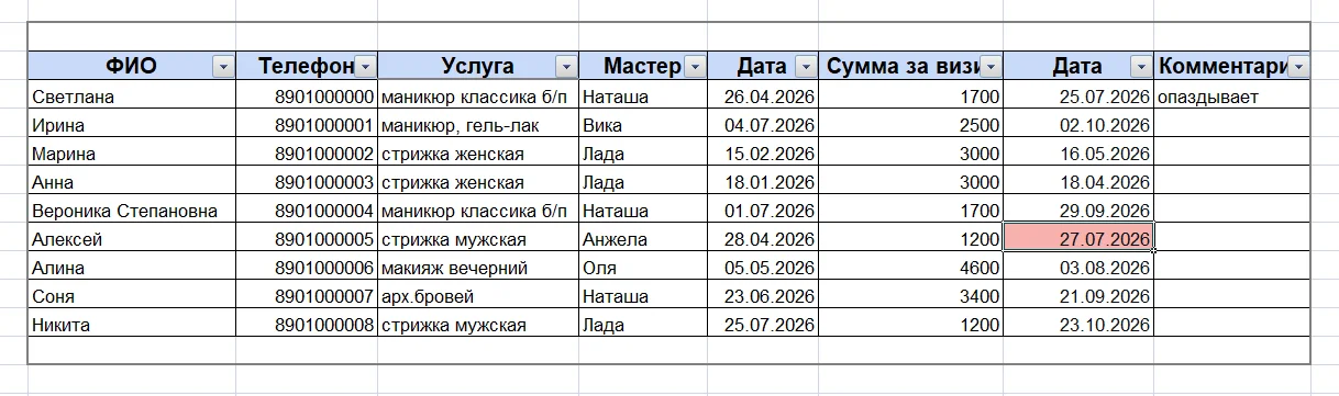 Условное форматирование