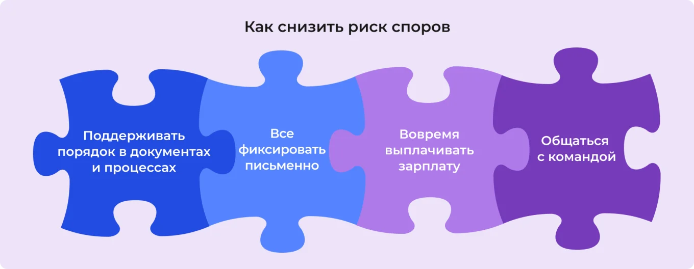 Как снизить риск трудовых споров