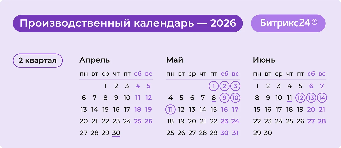 Как отдыхаем на майские в 2026 году