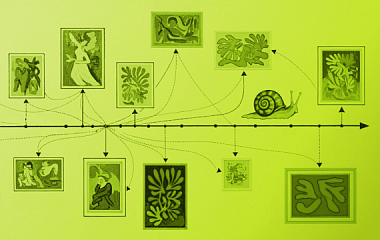 Что такое ретроспектива проекта и как правильно ее провести