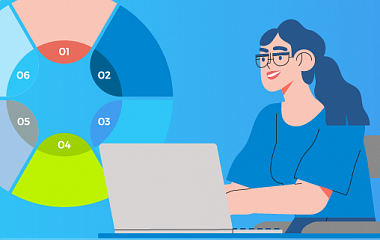 Цикл продаж: что это такое и как им управлять с помощью CRM